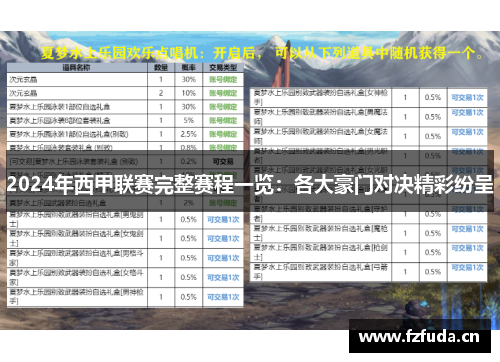 2024年西甲联赛完整赛程一览：各大豪门对决精彩纷呈