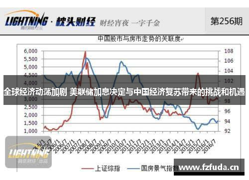 全球经济动荡加剧 美联储加息决定与中国经济复苏带来的挑战和机遇