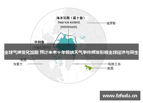 全球气候变化加剧 预计未来十年极端天气事件频发影响全球经济与民生