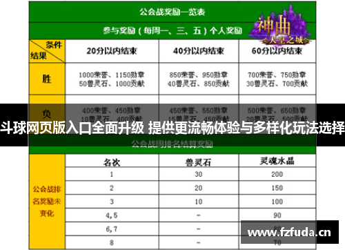 斗球网页版入口全面升级 提供更流畅体验与多样化玩法选择