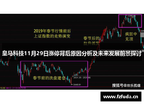 皇马科技11月29日涨停背后原因分析及未来发展前景探讨