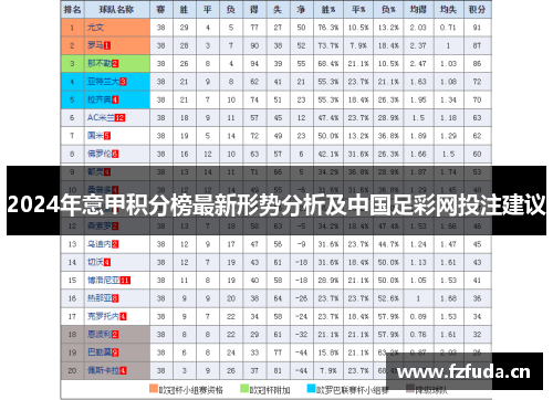 2024年意甲积分榜最新形势分析及中国足彩网投注建议