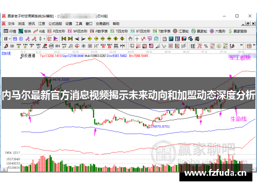 内马尔最新官方消息视频揭示未来动向和加盟动态深度分析