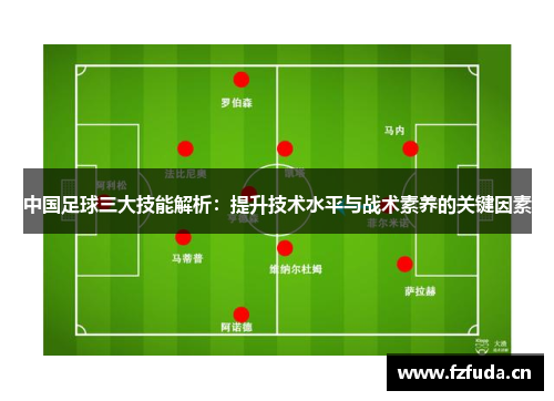 中国足球三大技能解析：提升技术水平与战术素养的关键因素