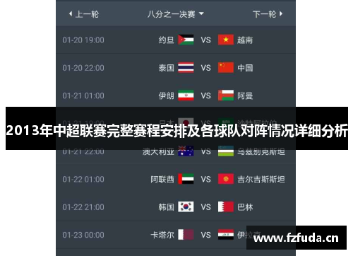 2013年中超联赛完整赛程安排及各球队对阵情况详细分析