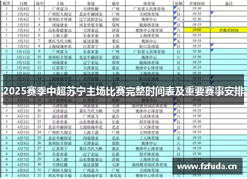 2025赛季中超苏宁主场比赛完整时间表及重要赛事安排