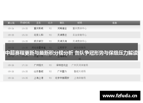 中超赛程更新与最新积分榜分析 各队争冠形势与保级压力解读