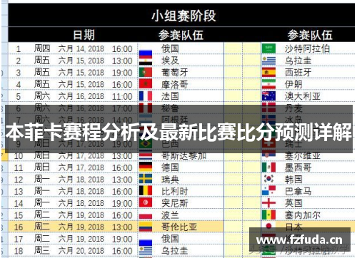 本菲卡赛程分析及最新比赛比分预测详解