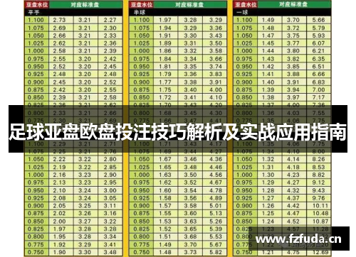 足球亚盘欧盘投注技巧解析及实战应用指南