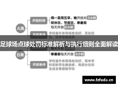 足球场点球处罚标准解析与执行细则全面解读