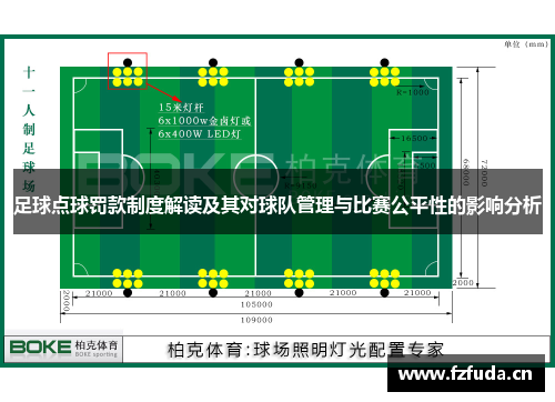 足球点球罚款制度解读及其对球队管理与比赛公平性的影响分析